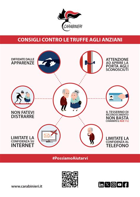 Segnaletica di avviso contro le truffe in un luogo turistico