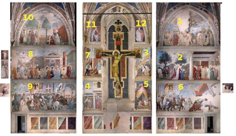 Affreschi della Leggenda della Vera Croce nella Cappella Maggiore