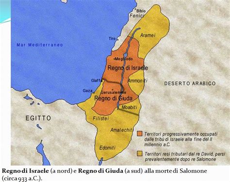 illustrazione che compara i concetti di regno umano e Regno di Dio secondo la Bibbia