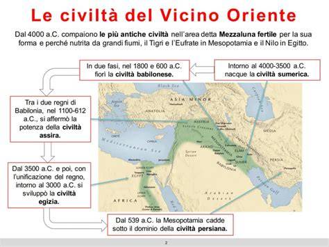 Mappa geografica del Vicino Oriente antico per lo studio del contesto biblico