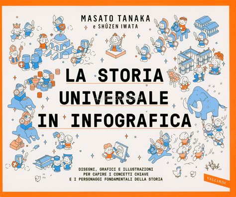 Infografica sul simbolismo universale dell'albero e le sue interpretazioni