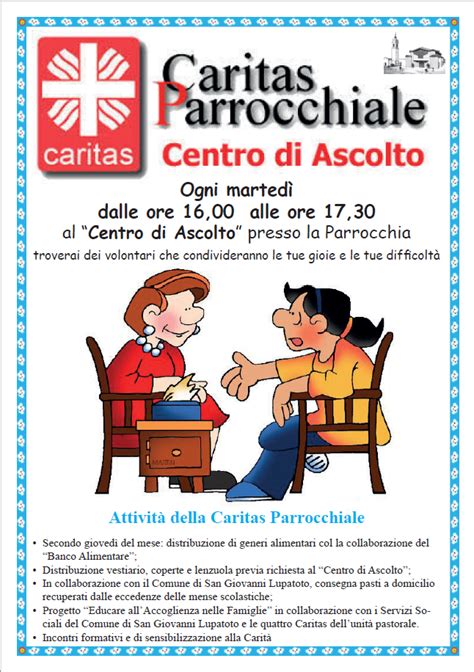 Mappa con indicazione del Centro di Ascolto Parrocchia Gesù Divin Lavoratore - San Paolo a Prato