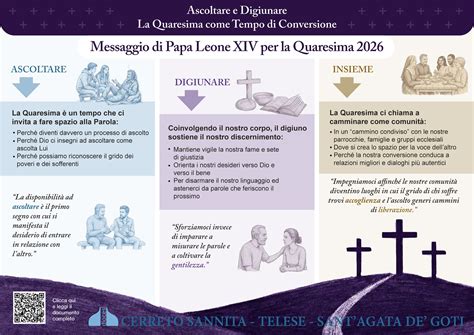 grafica illustrativa del gadget