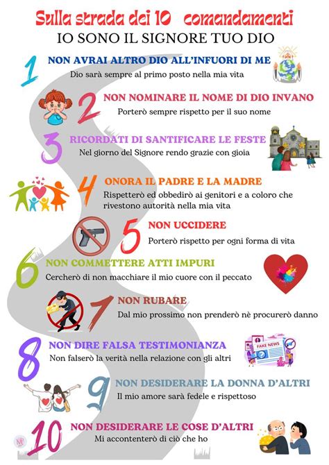 Infografica che illustra i Dieci Comandamenti con i relativi temi affrontati nelle puntate