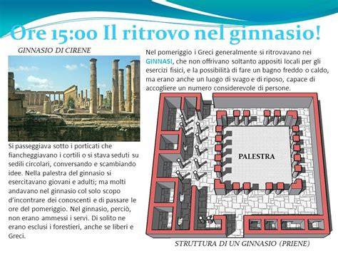 Illustrazione o foto d'epoca di un'aula di ginnasio in Italia a fine '800