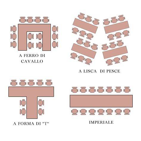 Schema illustrativo che mostra la disposizione corretta dei fiori nello spazio liturgico, enfatizzando la centralità dell'altare e dell'ambone.
