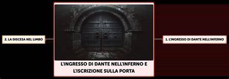 porta con iscrizione 20+C+M+B+XX fatta con gesso benedetto