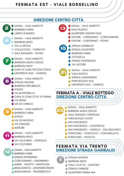 Mappa delle fermate dei mezzi pubblici vicino alla Farmacia Santa Rita