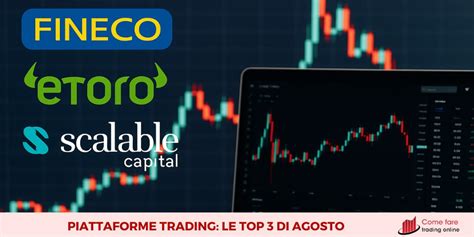 Infografica: Piattaforme di trading digitali