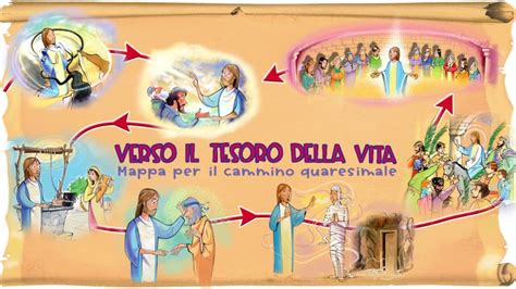 Infografica esplicativa delle tappe del cammino quaresimale per la catechesi