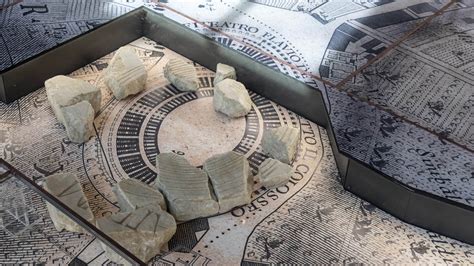 Schema comparativo delle edizioni della Forma Urbis Romae