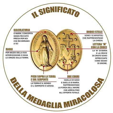 Medaglia Miracolosa