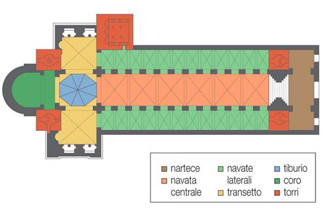 Architettura interna della chiesa di Artena con le due navate e i pilastri in peperino.