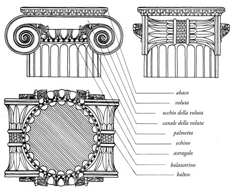 Esempio di capitello nabateo