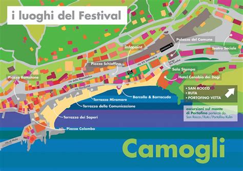 Mappa storica o ricostruzione dell'antica