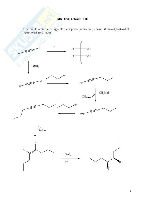 Illustrazione schematica dell'esperimento di Miller-Urey per la sintesi di molecole organiche prebiotiche.