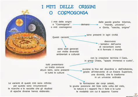 illustrazione di miti cosmogonici sull'uovo, ad esempio uovo splendente o uovo d'argento nel cosmo