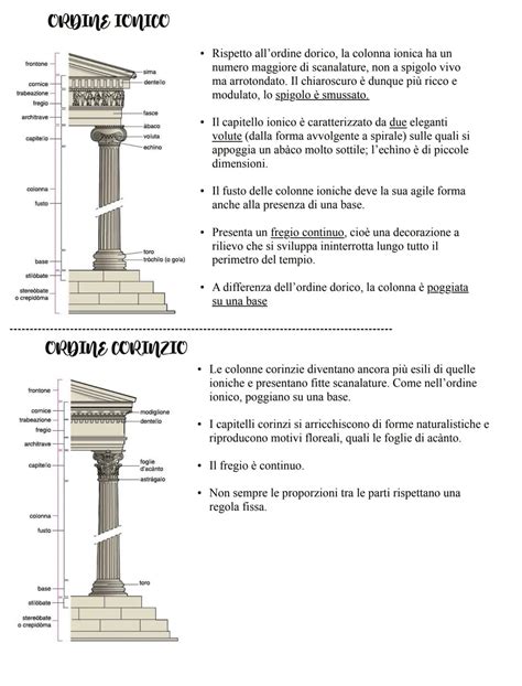 Architettura esterna del Tempio del Sacro Cuore con la statua dorata in cima