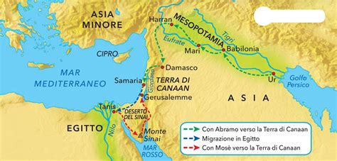 Mappa che mostra la migrazione degli ebrei in Babilonia
