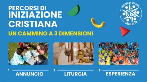 Illustrazione del cammino di iniziazione cristiana con diverse tappe