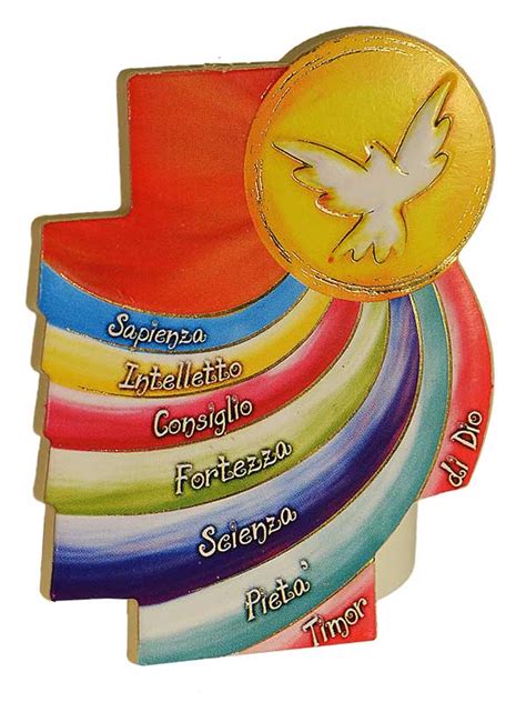 icona dello Spirito Santo con i sette doni