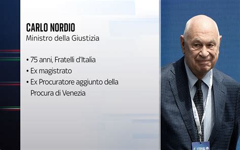 Ritratto di Carlo Nordio, con uno sfondo neutro e professionale