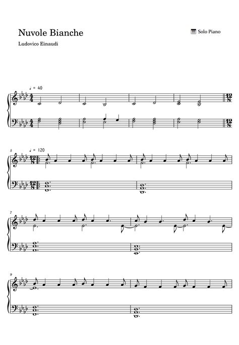 illustrazione di software di conversione MIDI a spartito