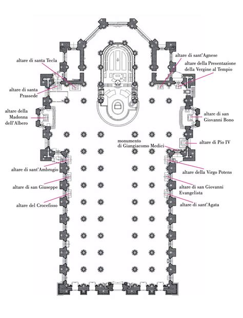 Pianta architettonica del Santuario con evidenza del tiburio rinascimentale