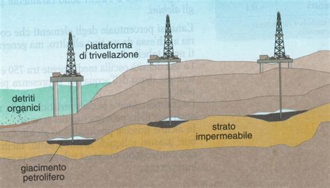 Schema delle trappole e dei nemici nelle Rovine Inferiori