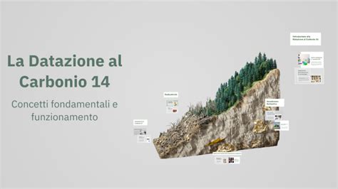 Schema del processo di datazione al carbonio