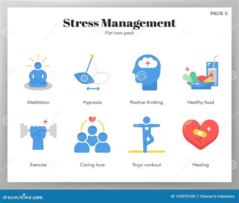 Illustrazione schematica dei benefici del counseling o della gestione dello stress