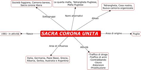 Mappa schematica delle zone di influenza della Sacra Corona Unita in Puglia, evidenziando Mesagne