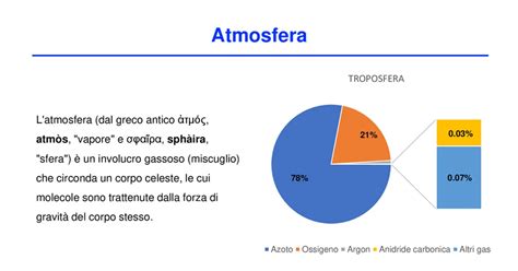 Infografica che mostra la composizione e i vantaggi delle superfici SM Quartz