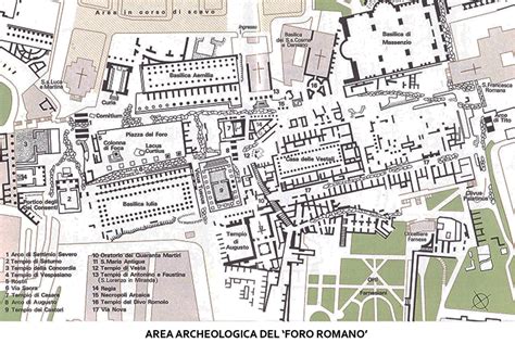 Mappa storica del Foro Boario con la posizione di Santa Maria in Cosmedin