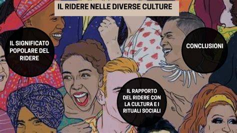 infografica sul simbolismo del fuoco nelle diverse culture