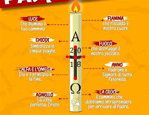 Processione con cero pasquale e fedeli con candele accese in una chiesa buia