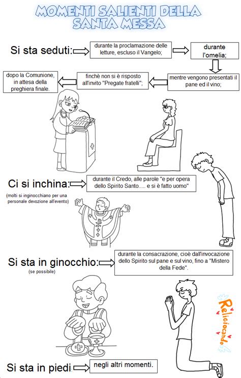 Infografica: i gesti e le posture durante la Messa
