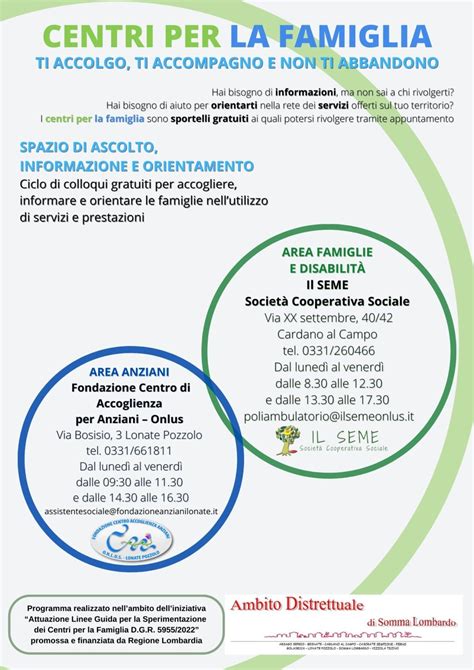 Mappa del complesso del Centro per la Famiglia con indicazione degli edifici e degli spazi verdi