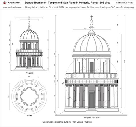 Illustrazione o foto del Tempietto di Vesta e del Kaffeehaus neogotico della Villa Belmonte