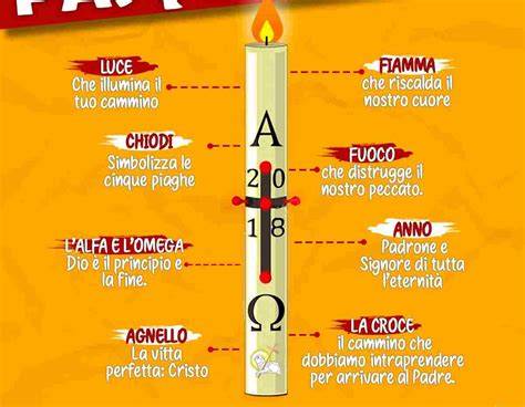 Cero pasquale acceso con mani che accendono piccole candele o lampade