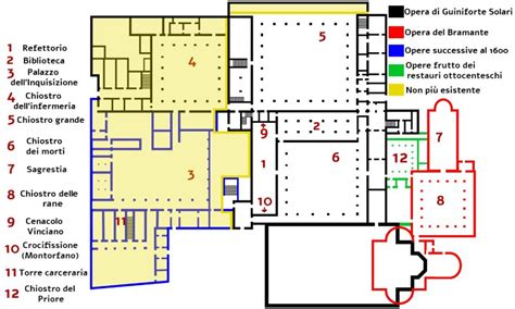 Pianta della Basilica di Santa Maria delle Grazie a Grado con indicazione dei mosaici pavimentali
