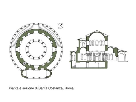 Planimetria del Mausoleo di Santa Costanza con la distinzione tra spazio centrale e deambulatorio