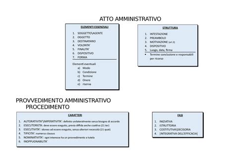 Simbolo di un organo giudiziario o amministrativo