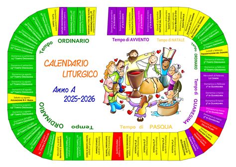 rappresentazione schematica dell'anno liturgico cattolico