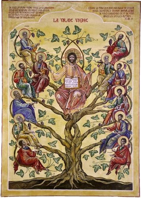 Mosaico o icona raffigurante gli antenati di Gesù
