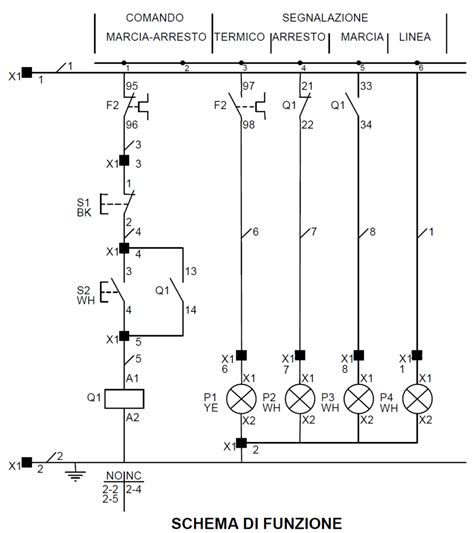 Diagramma della funzione logica OR per più sistemi di protezione di interfaccia