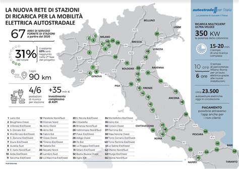 Mappa delle infrastrutture di ricarica elettrica in Italia