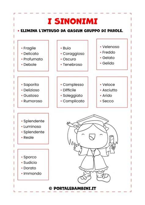Bambini che giocano con schede didattiche sui sinonimi e contrari