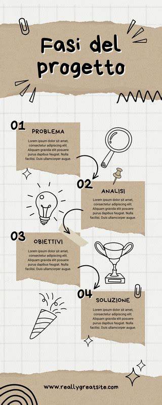 Infografica con esempi di prefissi per la formazione di contrari