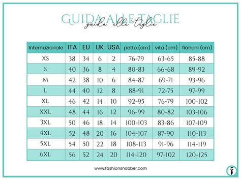 Tabella di stile: suggerimenti di abbigliamento per genitori e padrini